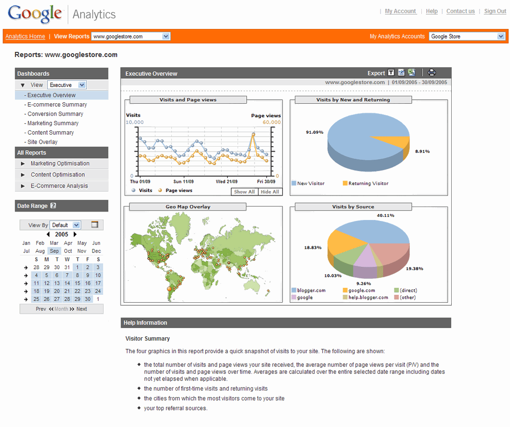 Analisi SEO e Google Analytics
