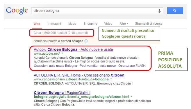 Prima Pagina Google