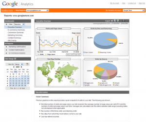 Analisi SEO e Google Analytics